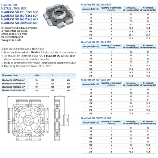 BLAUBERG BlauFast SO 125/52x8 60P