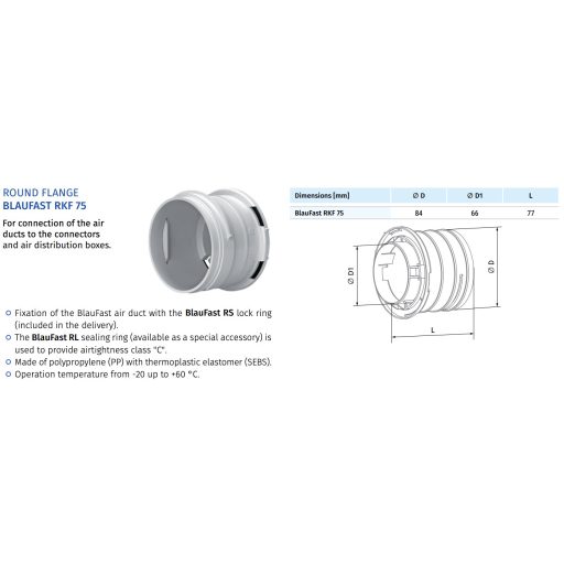 Blauberg Blaufast RKF 75